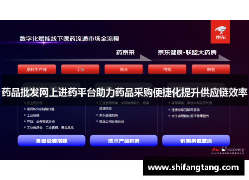 药品批发网上进药平台助力药品采购便捷化提升供应链效率