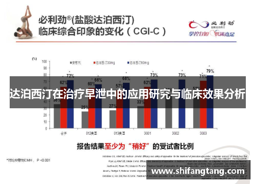 达泊西汀在治疗早泄中的应用研究与临床效果分析